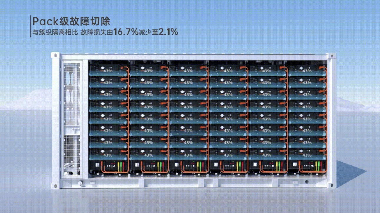 6811c58b83d10